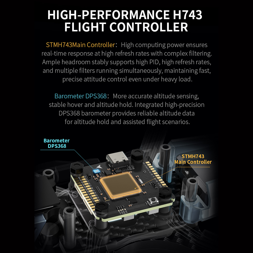Axisflying H743 PRO Flight Con – Drone Flight Controller recenzja i cena