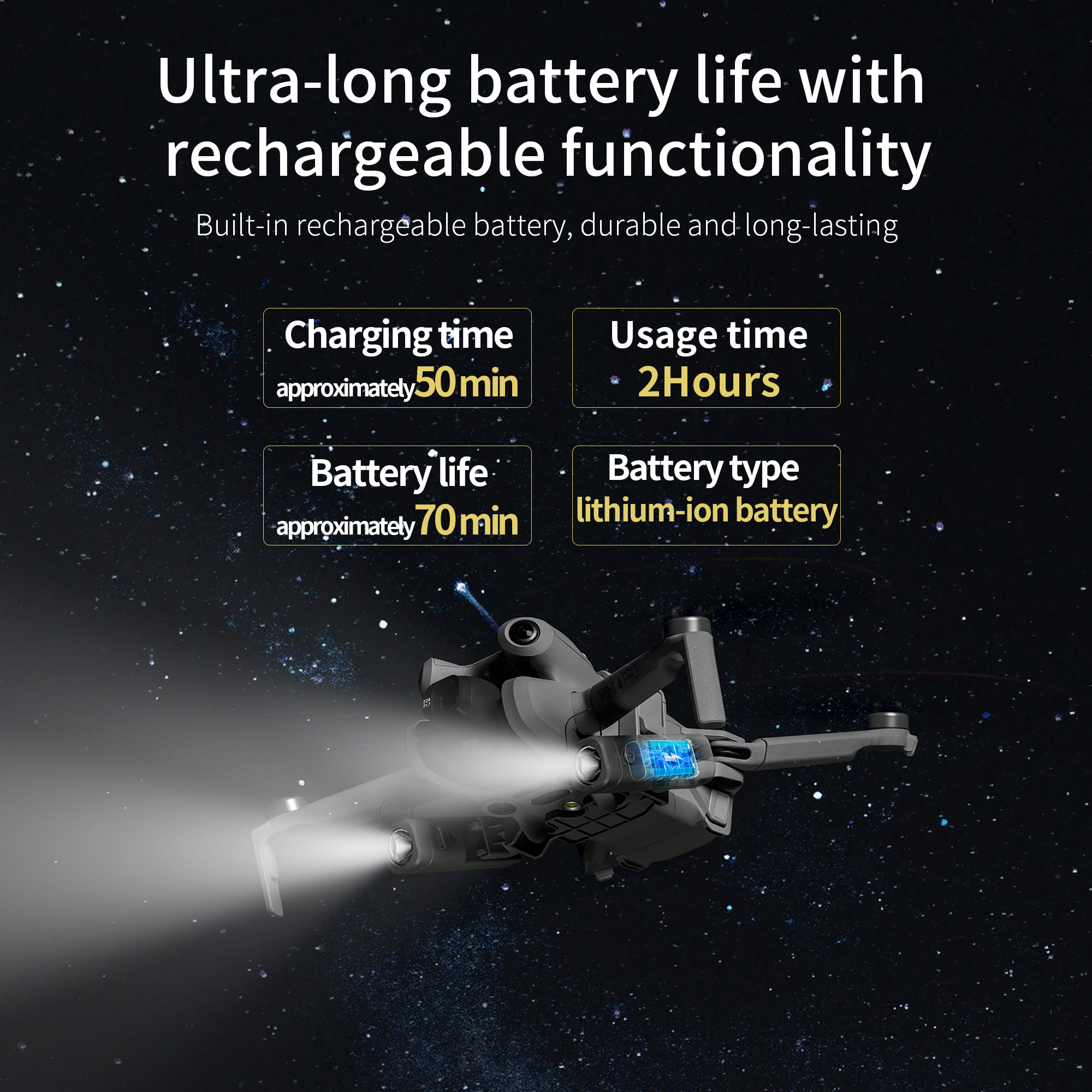 For DJI Mini 4 Pro LED Night N – Drone Led Light recenzja i cena
