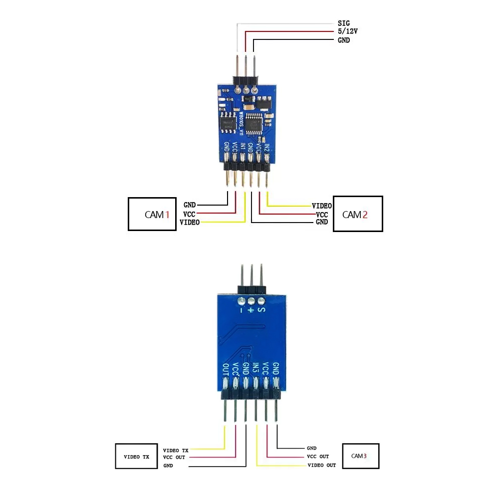 5.8G 3 Channel Video Switcher  – Drone Receiver recenzja i cena
