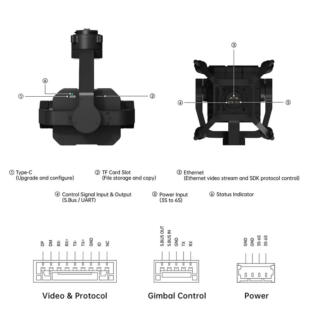 2026 NewT30 Gimbal Camera Dr-o – Drone Gimbal recenzja i cena
