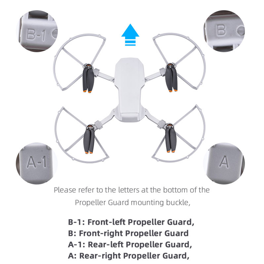 Propeller Guard Spare Accessor – Drone Propeller Guard recenzja i cena
