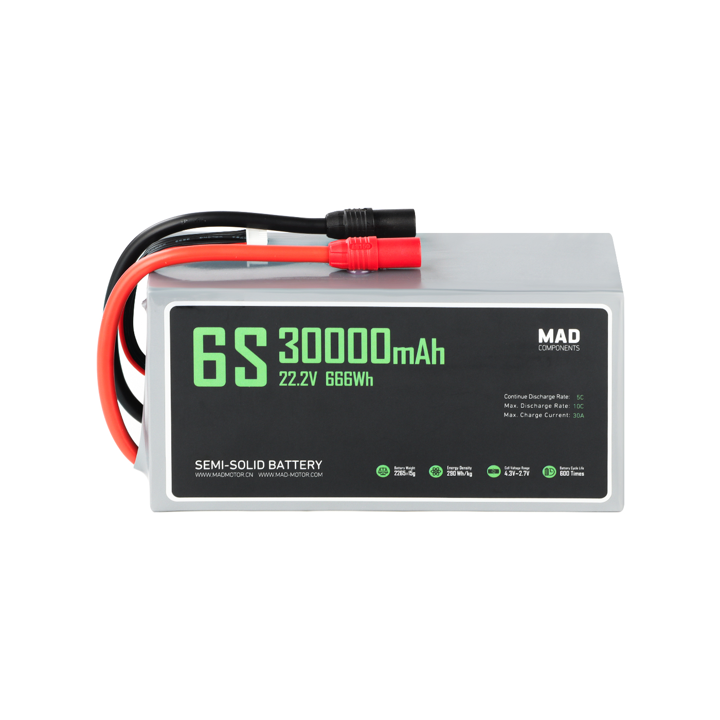 ATV 6S 30Ah High Power Drone S – Drone Battery recenzja i cena