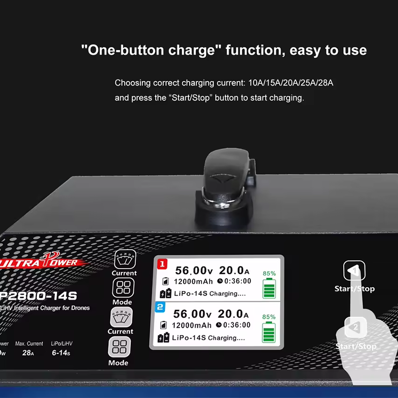 ULTRA POWER UP2800-14S 2X1400W – Drone Charger recenzja i cena