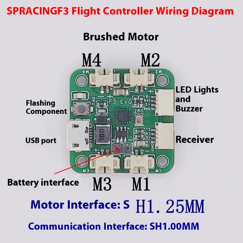 SP RACING F3 EVO Brushed Fligh – Drone Flight Controller recenzja i cena